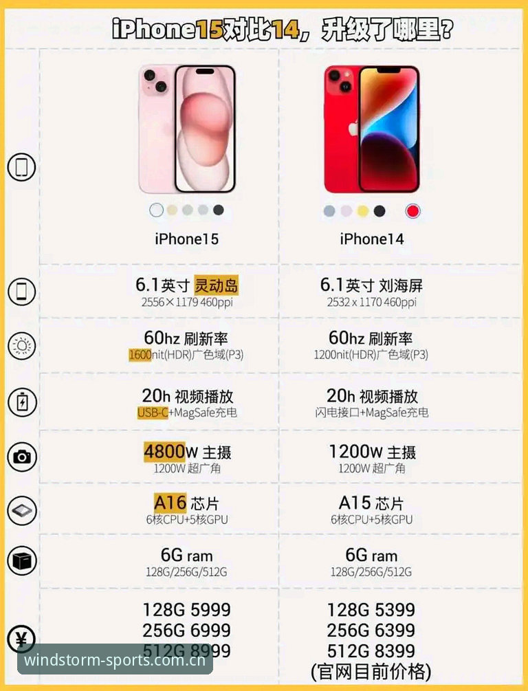 风云体育苹果版对比 风云体育苹果版对比完整指南:从下载到使用,老用户手把手分享经验