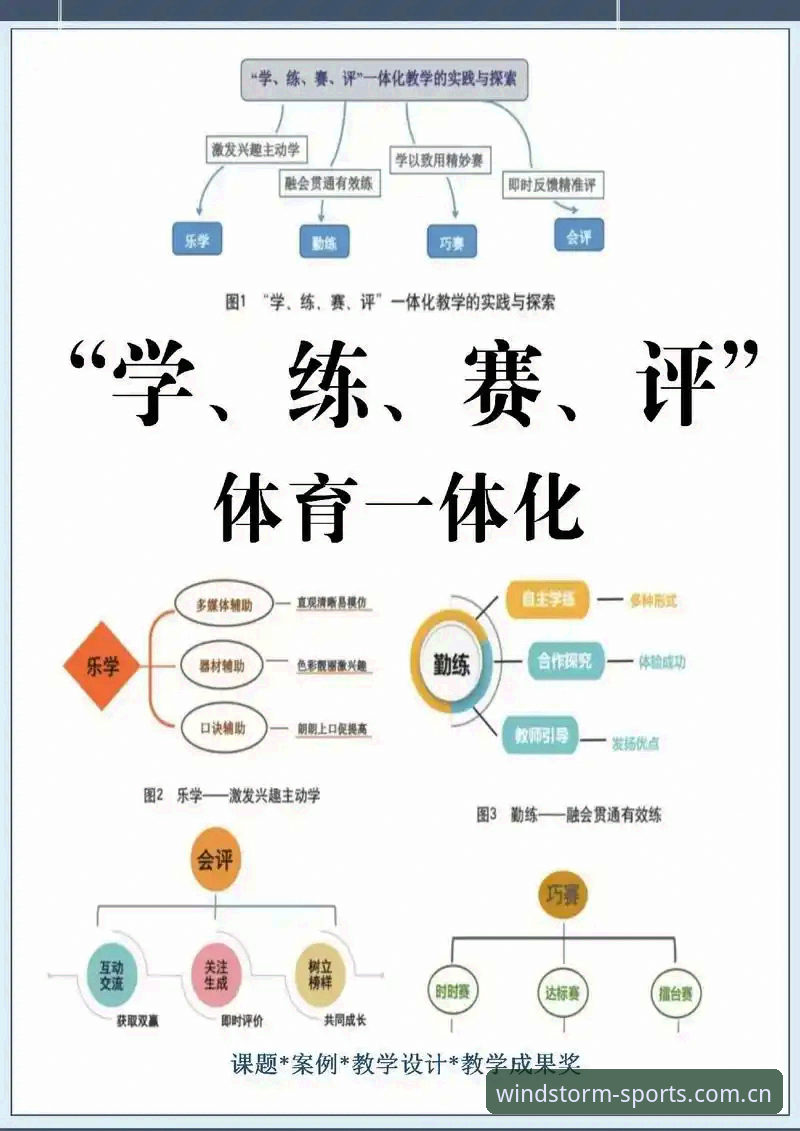 风云体育怎么用对比 3种核心方法对比:风云体育怎么用对比才能选出最适合你的使用方式