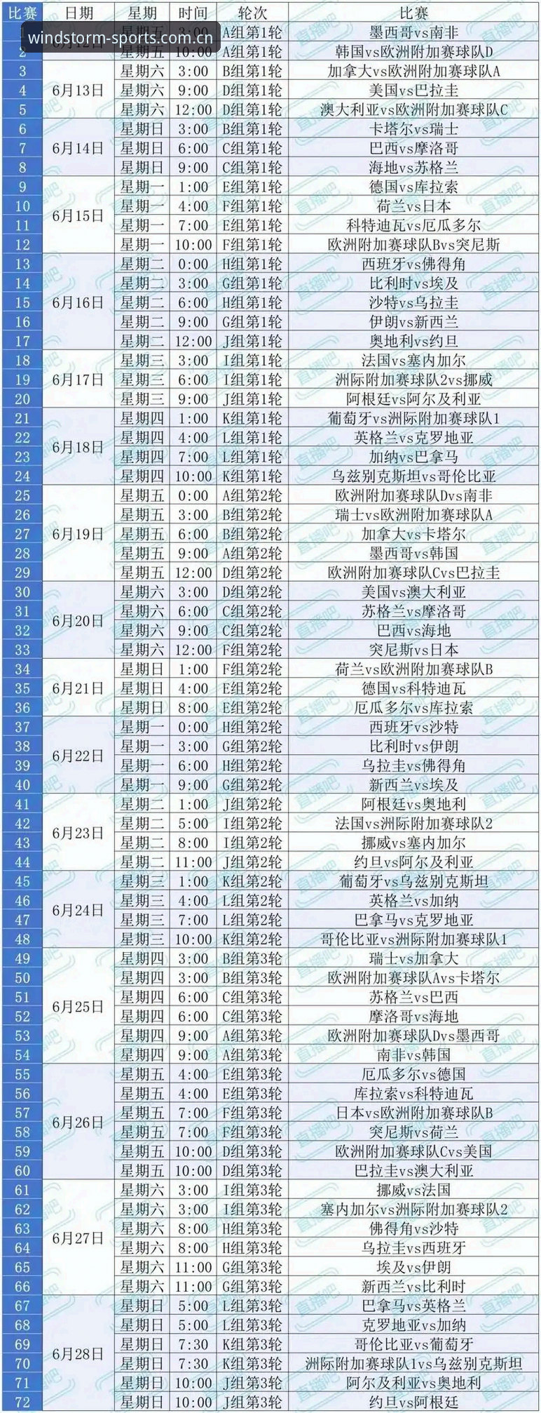 风云体育直播 世界杯观赛困境详解:签证危机如何影响国际球迷体验